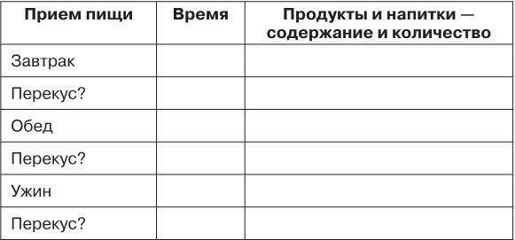 Твой кишечник не дурак Твой кишечник не дурак