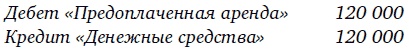 Финансовая отчетность для руководителей и начинающих специалистов Финансовая отчетность для руководителей и начинающих специалистов