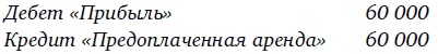 Финансовая отчетность для руководителей и начинающих специалистов Финансовая отчетность для руководителей и начинающих специалистов
