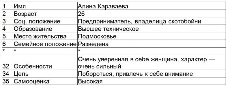 Год Мужчины. Ордер на Любовь Год Мужчины. Ордер на Любовь