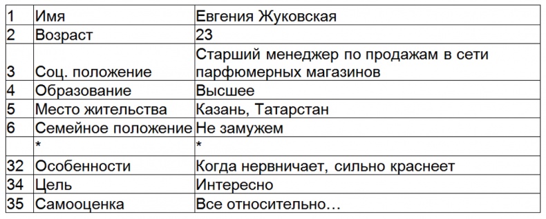 Год Мужчины. Ордер на Любовь Год Мужчины. Ордер на Любовь