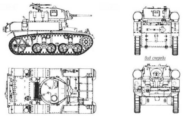 Бронетанковая техника США 1939—1945 гг. Бронетанковая техника США 1939—1945 гг.