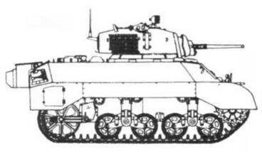 Бронетанковая техника США 1939—1945 гг. Бронетанковая техника США 1939—1945 гг.