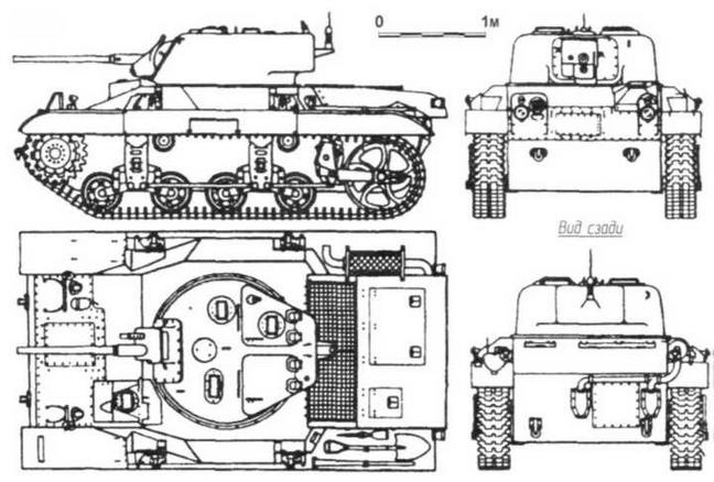 Бронетанковая техника США 1939—1945 гг. Бронетанковая техника США 1939—1945 гг.