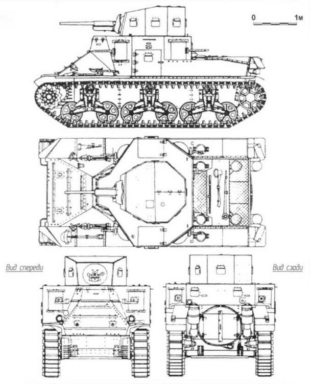 Бронетанковая техника США 1939—1945 гг. Бронетанковая техника США 1939—1945 гг.