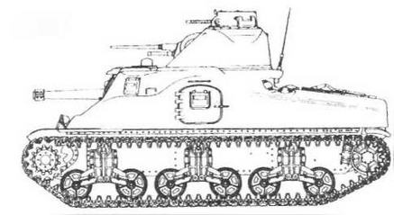 Бронетанковая техника США 1939—1945 гг. Бронетанковая техника США 1939—1945 гг.