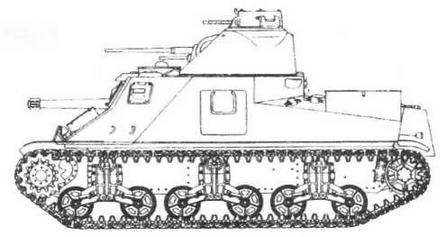 Бронетанковая техника США 1939—1945 гг. Бронетанковая техника США 1939—1945 гг.