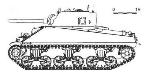 Бронетанковая техника США 1939—1945 гг. Бронетанковая техника США 1939—1945 гг.