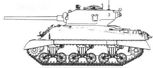 Бронетанковая техника США 1939—1945 гг. Бронетанковая техника США 1939—1945 гг.