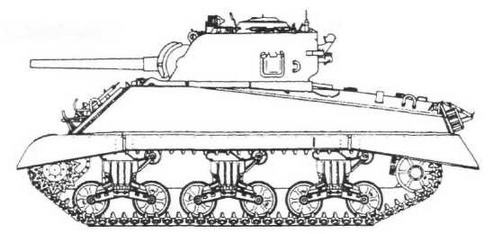 Бронетанковая техника США 1939—1945 гг. Бронетанковая техника США 1939—1945 гг.
