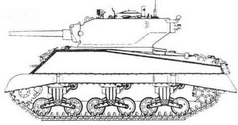 Бронетанковая техника США 1939—1945 гг. Бронетанковая техника США 1939—1945 гг.