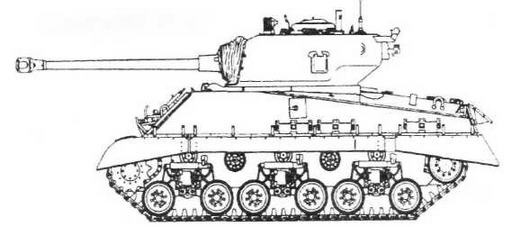 Бронетанковая техника США 1939—1945 гг. Бронетанковая техника США 1939—1945 гг.