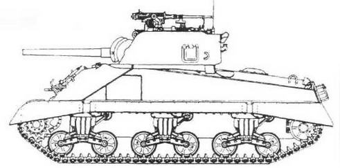 Бронетанковая техника США 1939—1945 гг. Бронетанковая техника США 1939—1945 гг.
