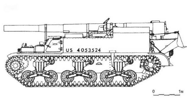 Бронетанковая техника США 1939—1945 гг. Бронетанковая техника США 1939—1945 гг.