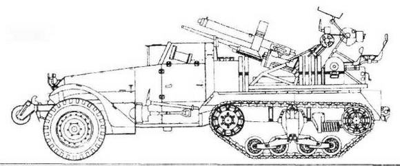 Бронетанковая техника США 1939—1945 гг. Бронетанковая техника США 1939—1945 гг.