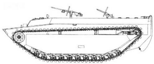 Бронетанковая техника США 1939—1945 гг. Бронетанковая техника США 1939—1945 гг.