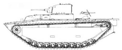 Бронетанковая техника США 1939—1945 гг. Бронетанковая техника США 1939—1945 гг.