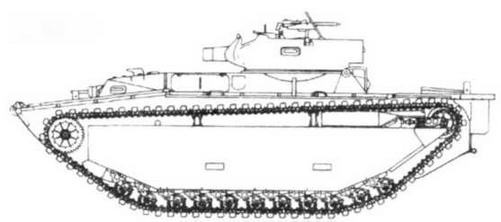 Бронетанковая техника США 1939—1945 гг. Бронетанковая техника США 1939—1945 гг.
