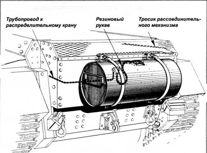 Крейсерский танк «Кромвель» Крейсерский танк «Кромвель»