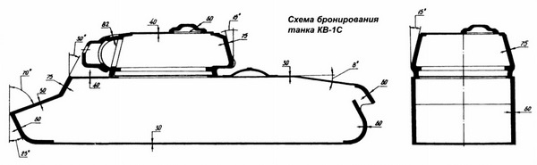 Тяжёлый танк КВ. Часть 1 Тяжёлый танк КВ. Часть 1