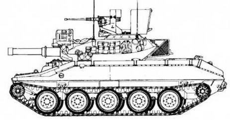 Средний танк Т-54 Средний танк Т-54