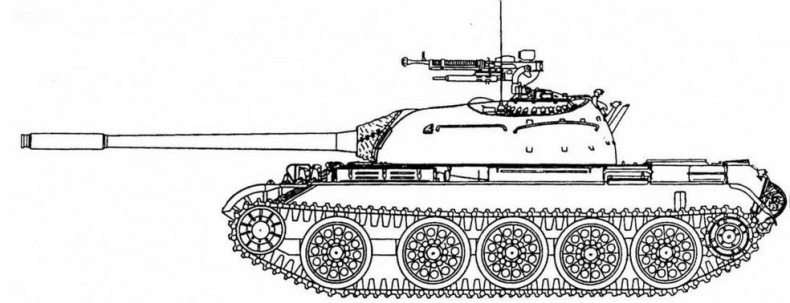 Средний танк Т-54 Средний танк Т-54