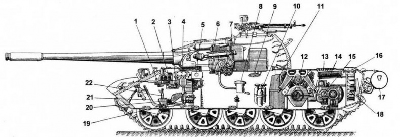Средний танк Т-54 Средний танк Т-54