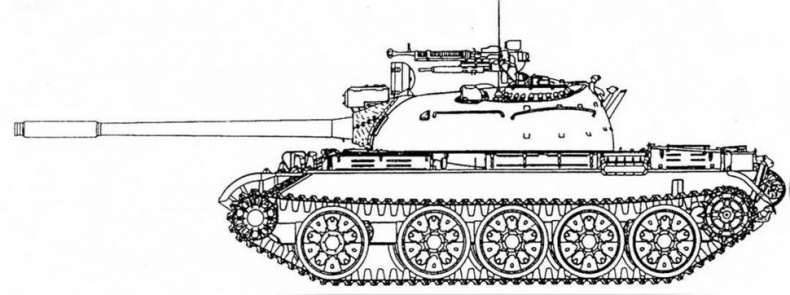 Средний танк Т-54 Средний танк Т-54