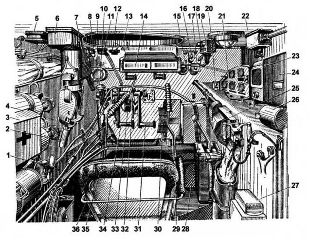 Средний танк Т-54 Средний танк Т-54