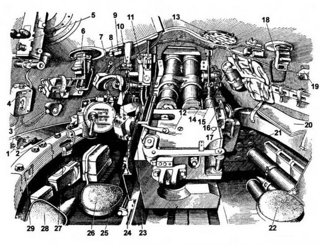 Средний танк Т-54 Средний танк Т-54