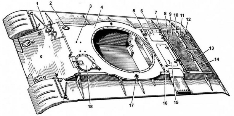 Средний танк Т-54 Средний танк Т-54