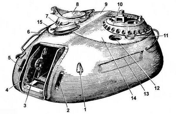 Средний танк Т-54 Средний танк Т-54