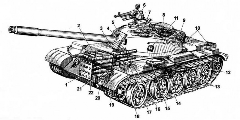 Средний танк Т-54 Средний танк Т-54
