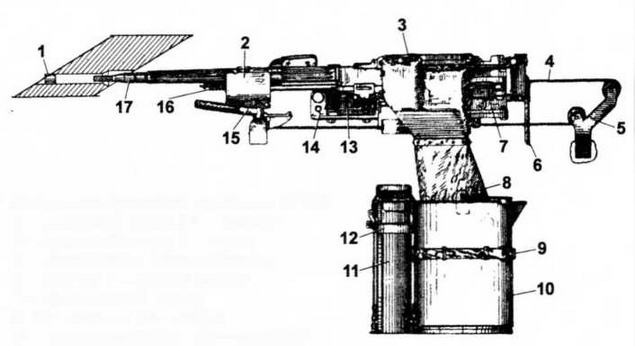 Средний танк Т-54 Средний танк Т-54