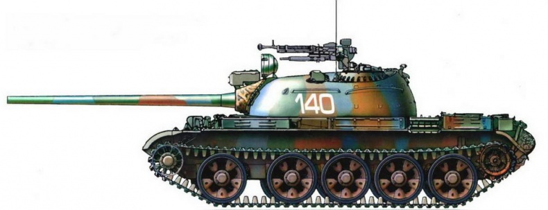 Средний танк Т-54 Средний танк Т-54