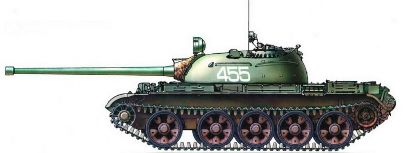 Средний танк Т-54 Средний танк Т-54