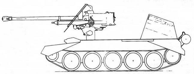 «Крусейдер» и другие «Крусейдер» и другие