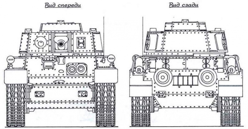 Танки Хонведшега Танки Хонведшега
