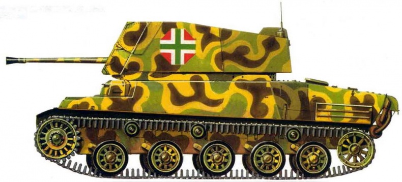 Танки Хонведшега Танки Хонведшега