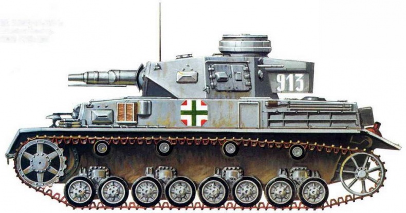 Танки Хонведшега Танки Хонведшега