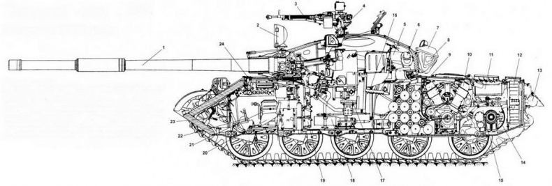 Средний танк Т-62 Средний танк Т-62