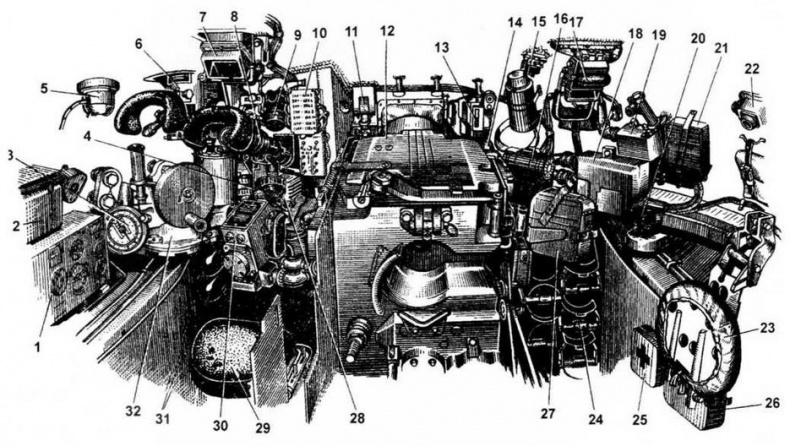 Средний танк Т-62 Средний танк Т-62