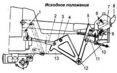Средний танк Т-62 Средний танк Т-62