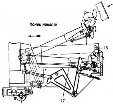 Средний танк Т-62 Средний танк Т-62
