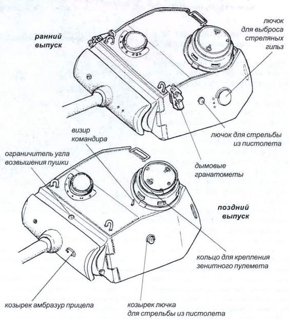 «Черная кошка» Панцерваффе «Черная кошка» Панцерваффе