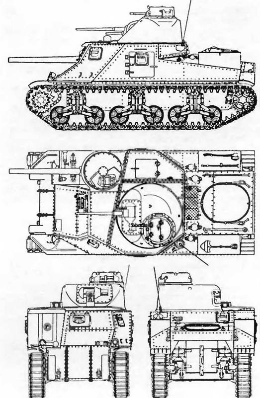 Бронетанковая техника Красной Армии, 1939–1945 Бронетанковая техника Красной Армии, 1939–1945