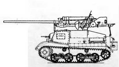 Бронетанковая техника Красной Армии, 1939–1945 Бронетанковая техника Красной Армии, 1939–1945