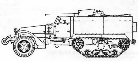 Бронетанковая техника Красной Армии, 1939–1945 Бронетанковая техника Красной Армии, 1939–1945