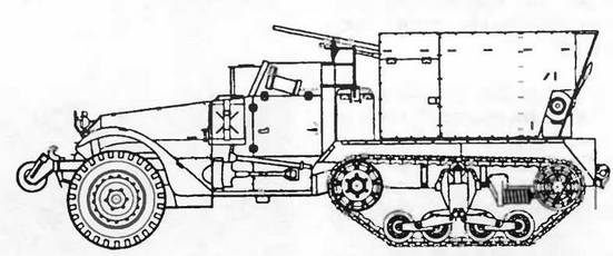 Бронетанковая техника Красной Армии, 1939–1945 Бронетанковая техника Красной Армии, 1939–1945