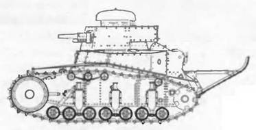 Бронетанковая техника Красной Армии, 1939–1945 Бронетанковая техника Красной Армии, 1939–1945